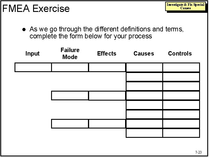 Investigate & Fix Special Causes FMEA Exercise l As we go through the different