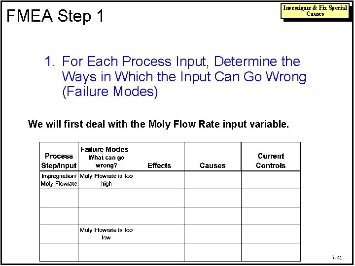 FMEA Step 1 Investigate & Fix Special Causes 1. For Each Process Input, Determine