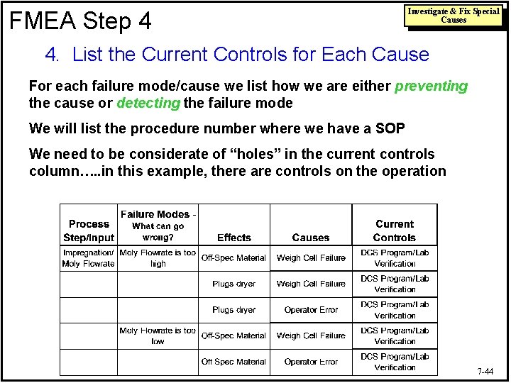 FMEA Step 4 Investigate & Fix Special Causes 4. List the Current Controls for