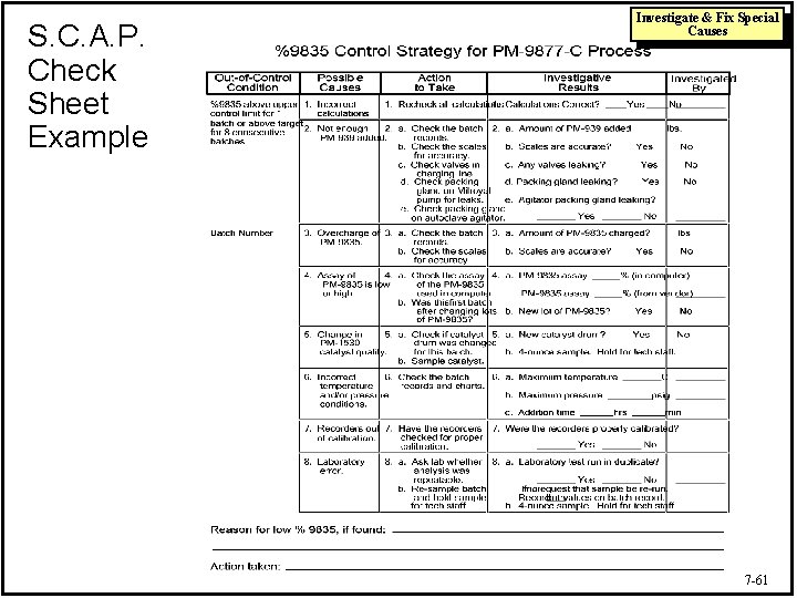 S. C. A. P. Check Sheet Example Investigate & Fix Special Causes 7 -61