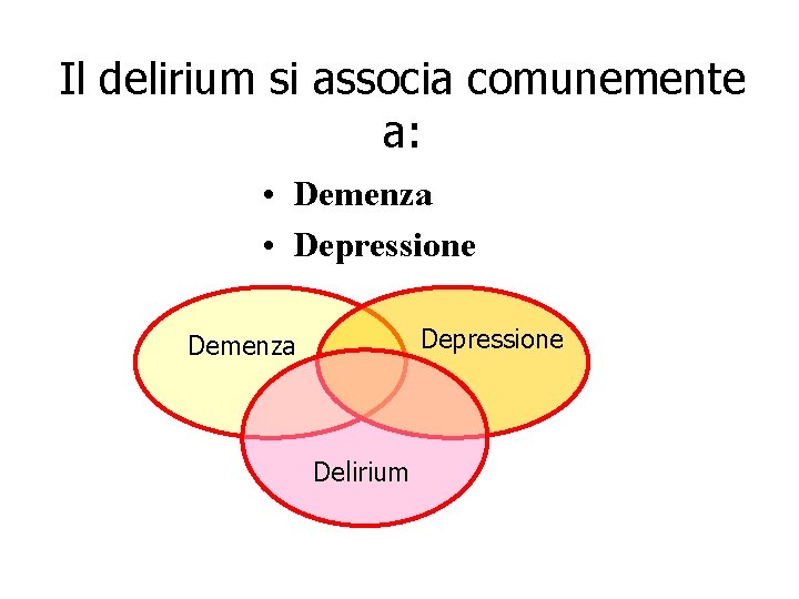 Il delirium si associa comunemente a: • Demenza • Depressione Demenza Delirium 