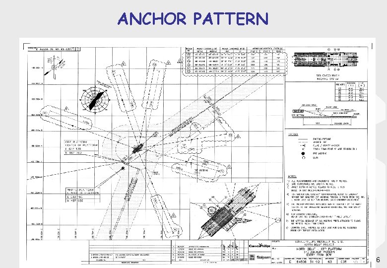 ANCHOR PATTERN 16 