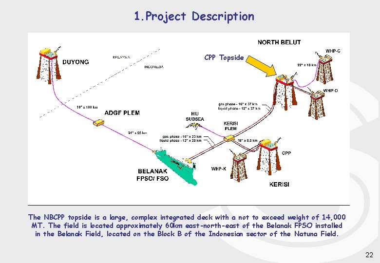 1. Project Description CPP Topside The NBCPP topside is a large, complex integrated deck