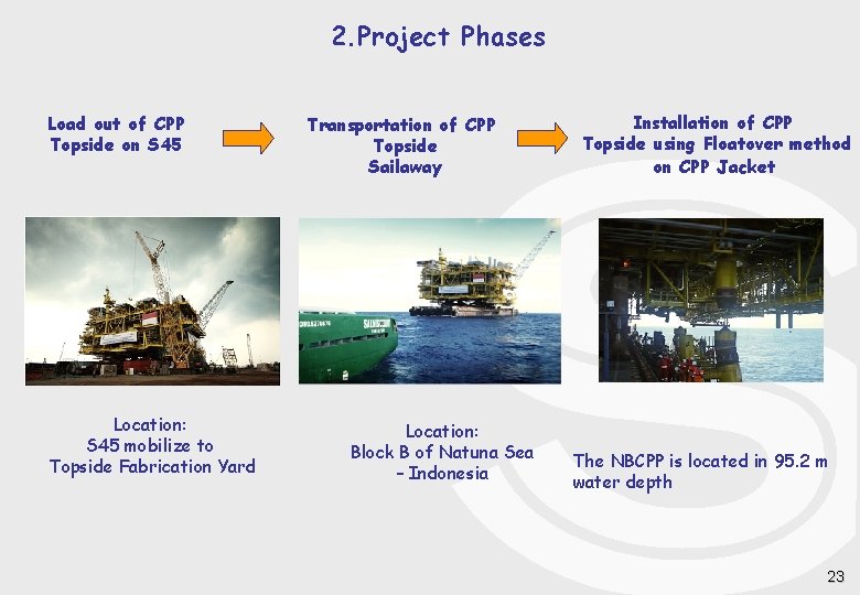 2. Project Phases Load out of CPP Topside on S 45 Location: S 45