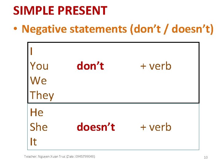 SIMPLE PRESENT • Negative statements (don’t / doesn’t) I You We They He She