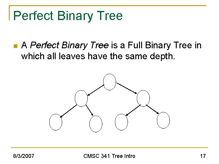 Perfect Binary Tree A Perfect Binary Tree is a Full Binary Tree in which