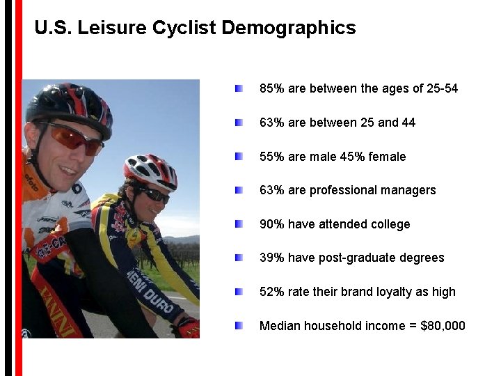U. S. Leisure Cyclist Demographics 85% are between the ages of 25 -54 63% U. S. Leisure Cyclist Demographics 85% are between the ages of 25 -54 63%