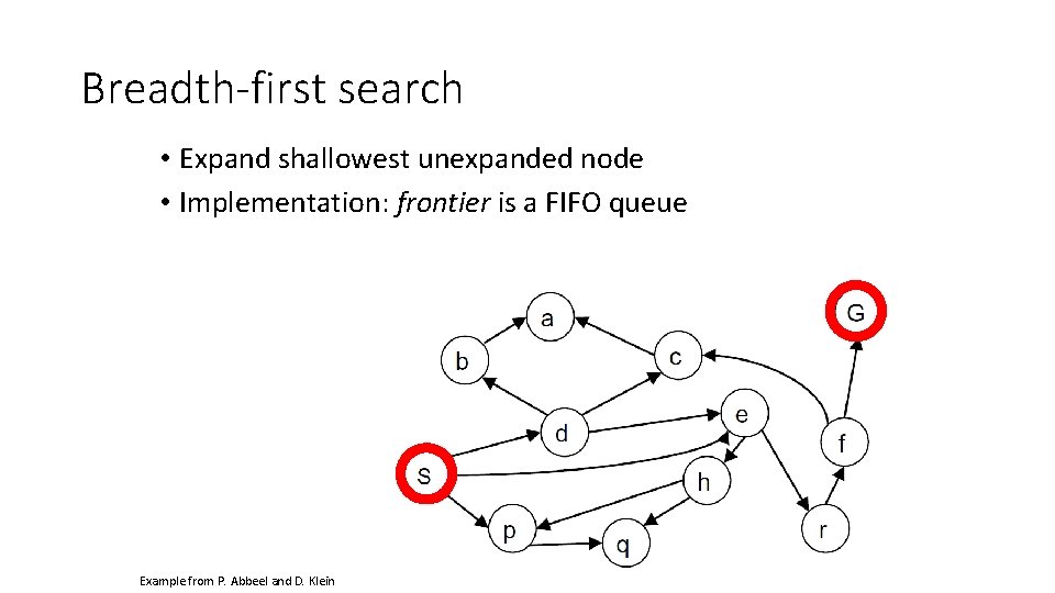 Breadth-first search • Expand shallowest unexpanded node • Implementation: frontier is a FIFO queue