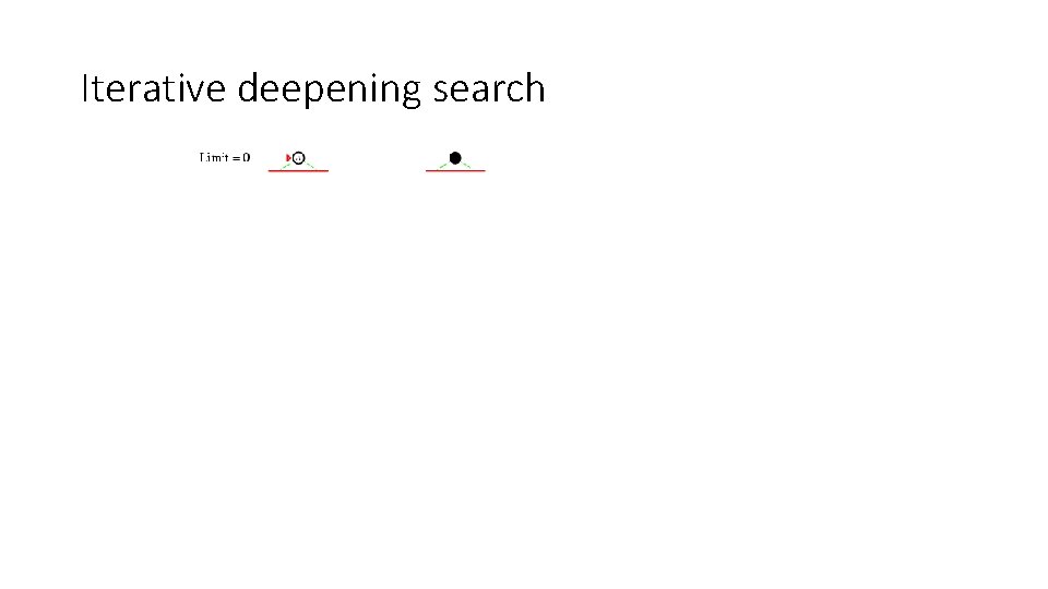 Iterative deepening search 