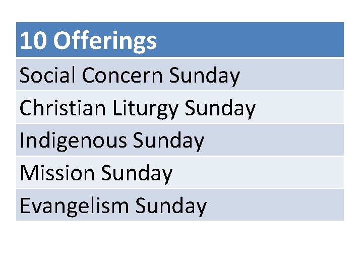 10 Offerings Social Concern Sunday Christian Liturgy Sunday Indigenous Sunday Mission Sunday Evangelism Sunday