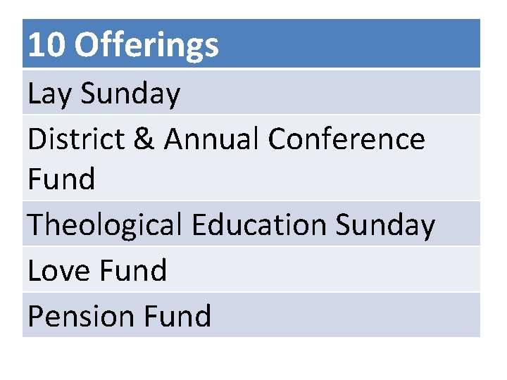 10 Offerings Lay Sunday District & Annual Conference Fund Theological Education Sunday Love Fund