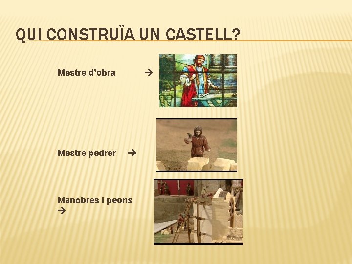 QUI CONSTRUÏA UN CASTELL? Mestre d’obra Mestre pedrer Manobres i peons 