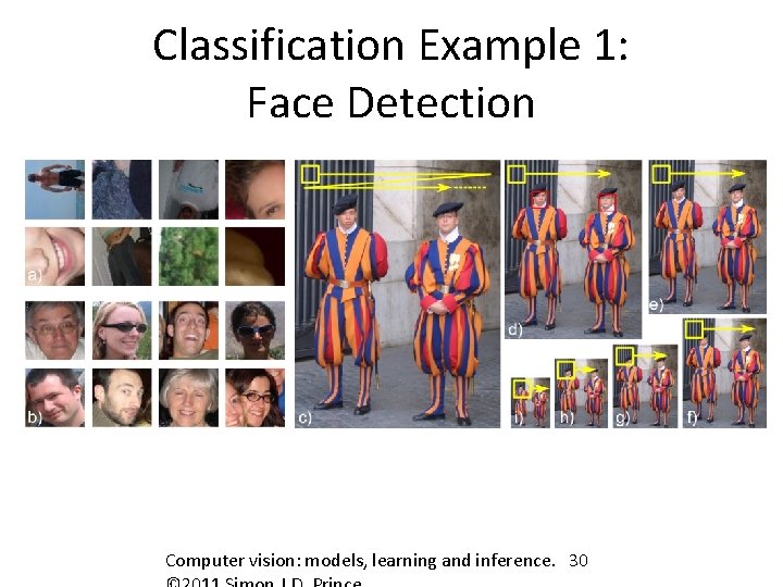 Classification Example 1: Face Detection Computer vision: models, learning and inference. 30 