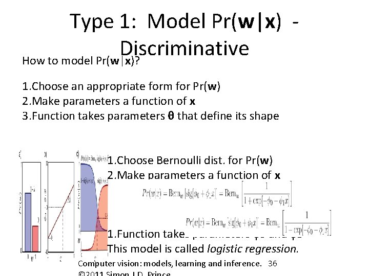 Type 1: Model Pr(w|x) Discriminative How to model Pr(w|x)? 1. Choose an appropriate form