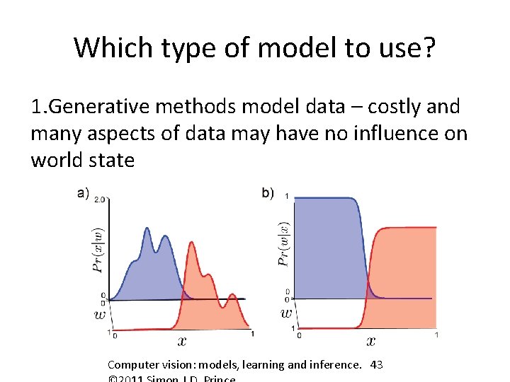 Which type of model to use? 1. Generative methods model data – costly and