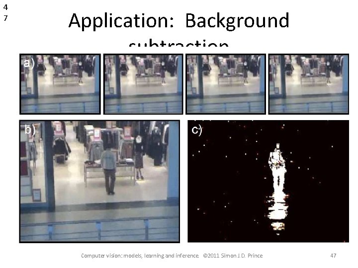 4 7 Application: Background subtraction Computer vision: models, learning and inference. © 2011 Simon