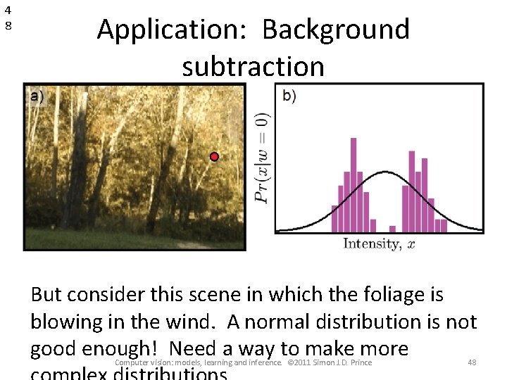 4 8 Application: Background subtraction But consider this scene in which the foliage is