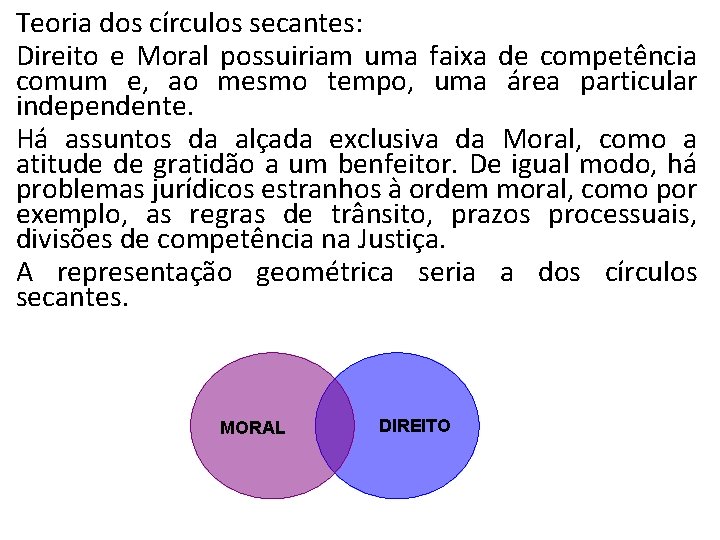 Teoria dos círculos secantes: Direito e Moral possuiriam uma faixa de competência comum e,