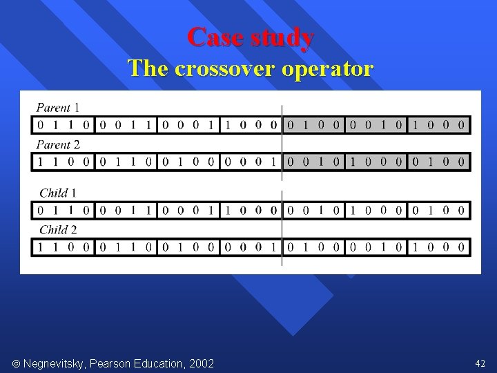 Case study The crossover operator Negnevitsky, Pearson Education, 2002 42 