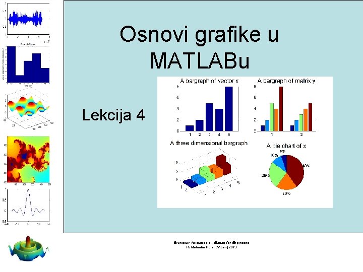 Osnovi grafike u MATLABu Lekcija 4 Branislav Vuksanovic – Matlab for Engineers Politehnika Pula,