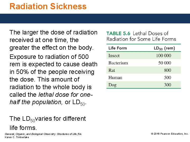 Radiation Sickness The larger the dose of radiation received at one time, the greater