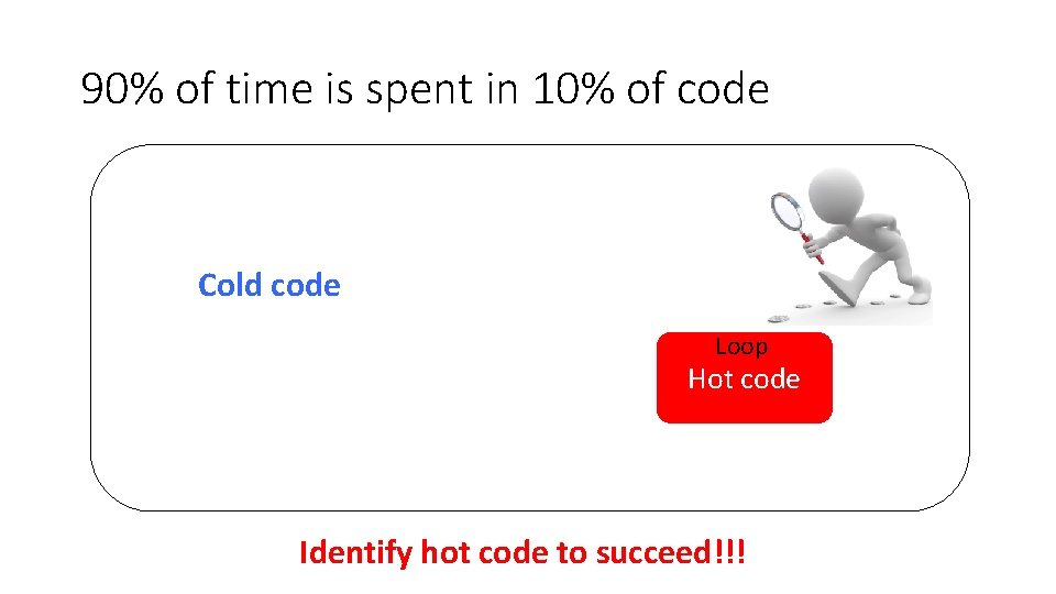 90% of time is spent in 10% of code Cold code Loop Hot code