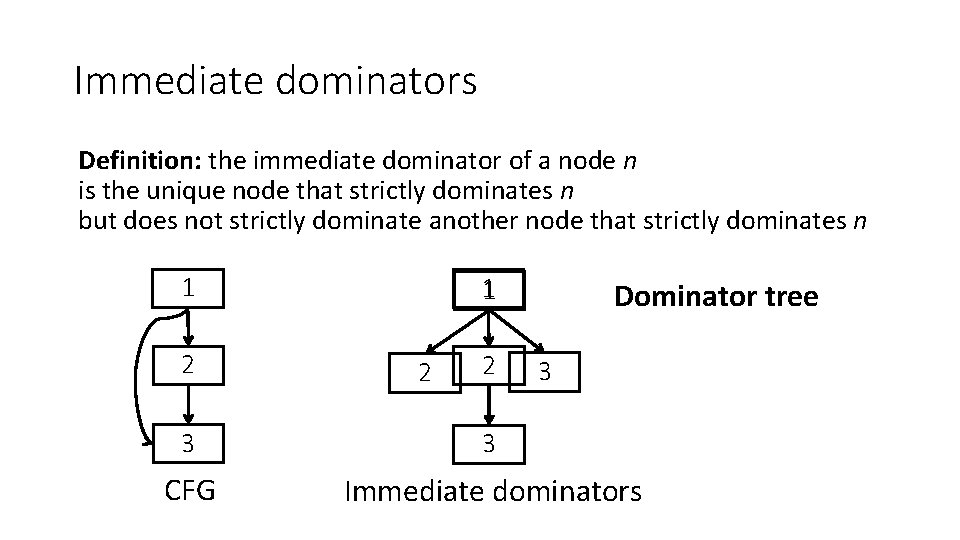 Immediate dominators Definition: the immediate dominator of a node n is the unique node