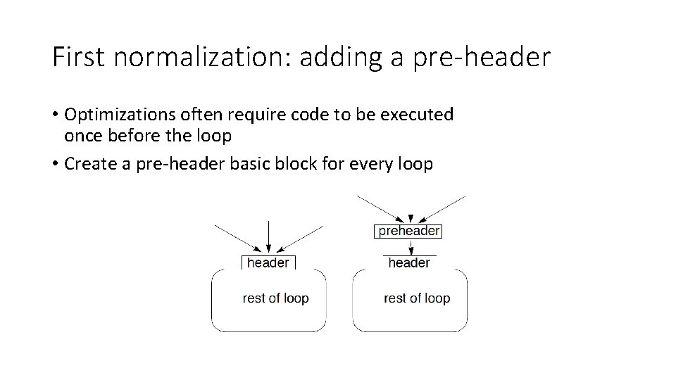 First normalization: adding a pre-header • Optimizations often require code to be executed once