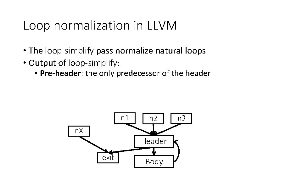 Loop normalization in LLVM • The loop-simplify pass normalize natural loops • Output of