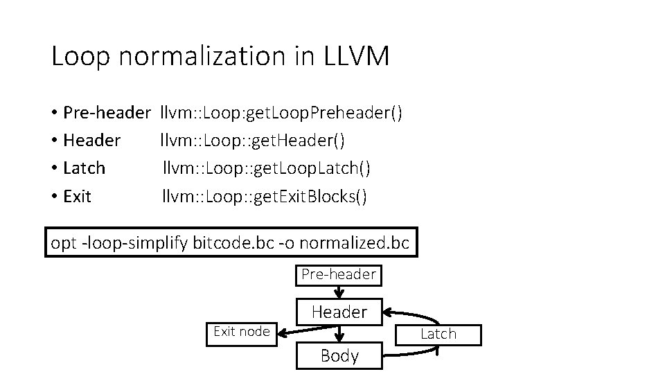 Loop normalization in LLVM • Pre-header • Header • Latch • Exit llvm: :