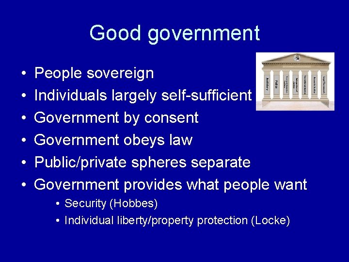 Good government • • • People sovereign Individuals largely self-sufficient Government by consent Government