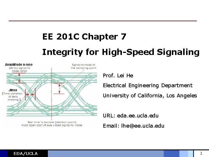 EE 201 C Chapter 7 Integrity for High-Speed Signaling Prof. Lei He Electrical Engineering