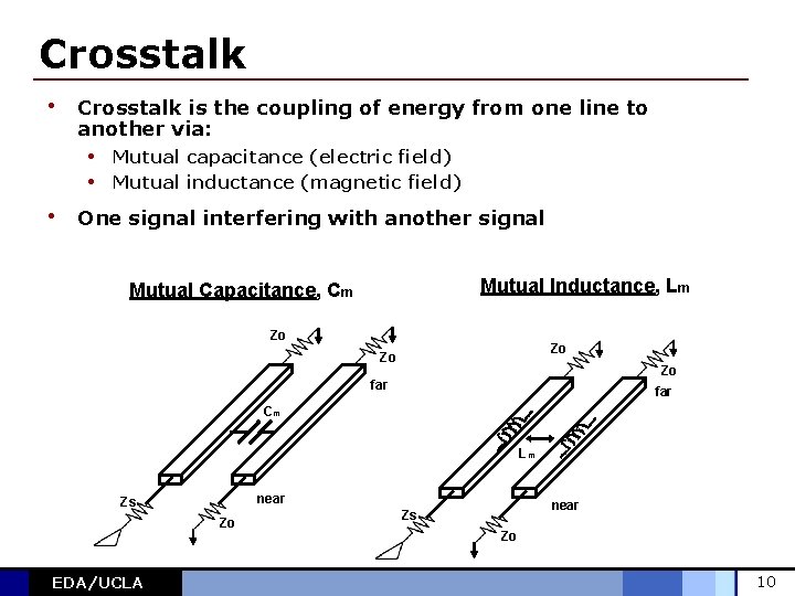 Crosstalk • Crosstalk is the coupling of energy from one line to another via: