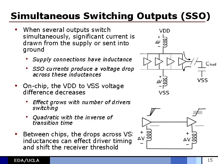 Simultaneous Switching Outputs (SSO) • When several outputs switch simultaneously, significant current is drawn