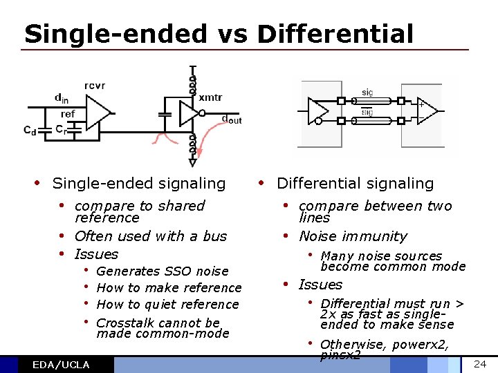 Single-ended vs Differential • Single-ended signaling • Differential signaling • compare to shared •