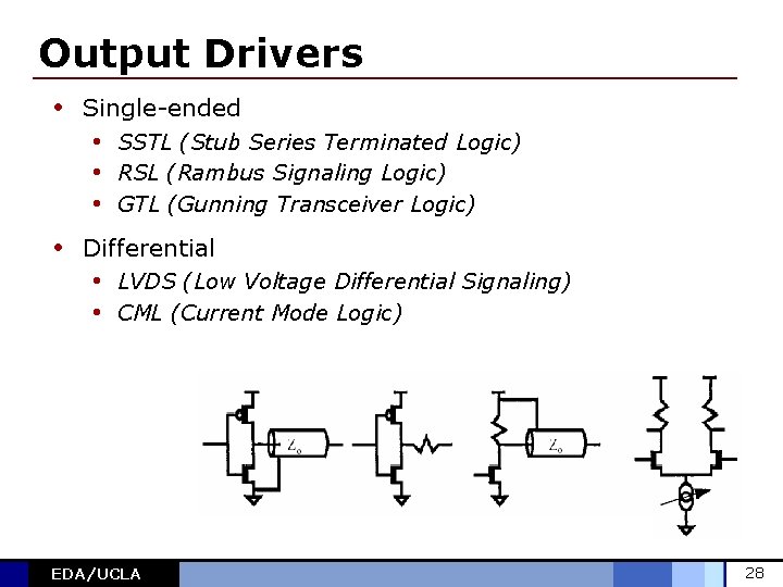 Output Drivers • Single-ended • SSTL (Stub Series Terminated Logic) • RSL (Rambus Signaling