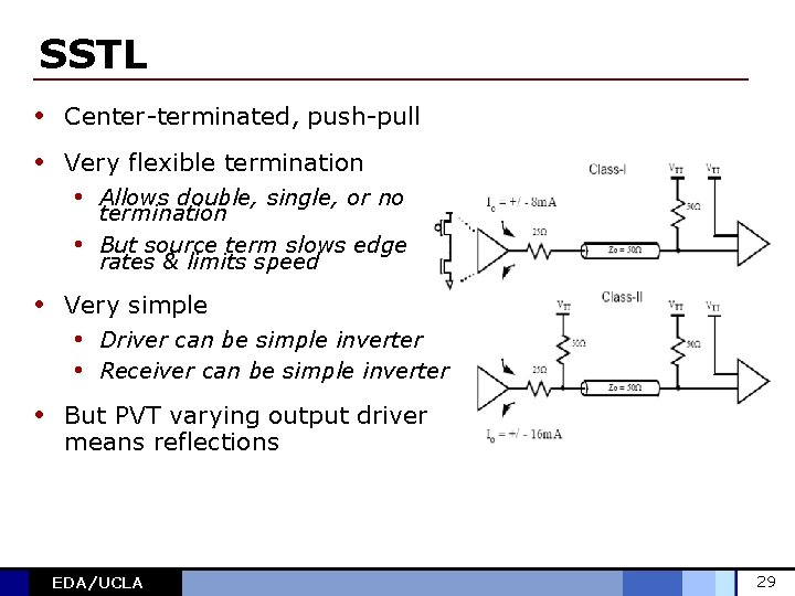 SSTL • Center-terminated, push-pull • Very flexible termination • Allows double, single, or no