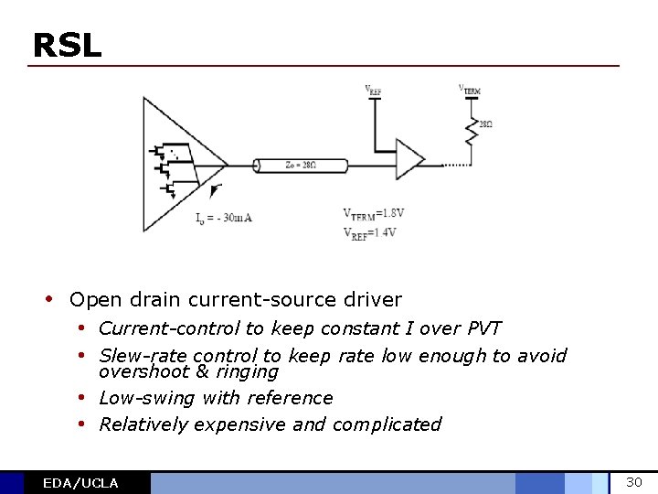 RSL • Open drain current-source driver • Current-control to keep constant I over PVT