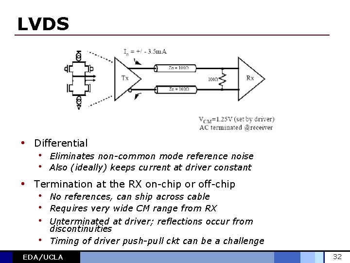 LVDS • Differential • Eliminates non-common mode reference noise • Also (ideally) keeps current