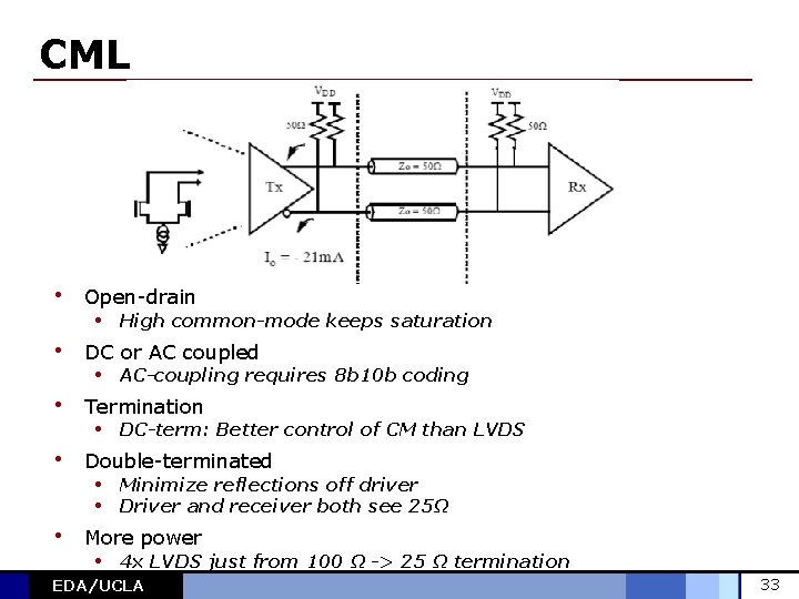 CML • Open-drain • High common-mode keeps saturation • DC or AC coupled •