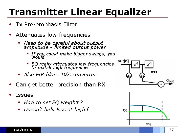 Transmitter Linear Equalizer • Tx Pre-emphasis Filter • Attenuates low-frequencies • Need to be