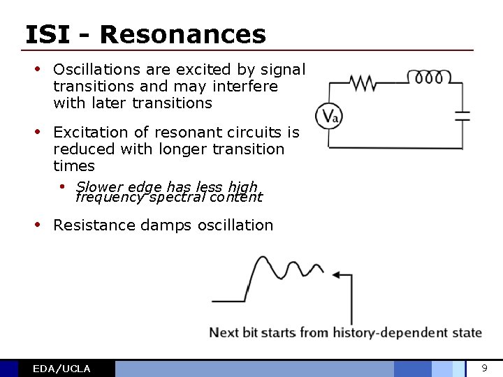 ISI - Resonances • Oscillations are excited by signal transitions and may interfere with