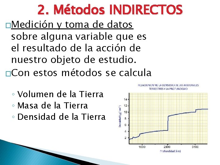 2. Métodos INDIRECTOS �Medición y toma de datos sobre alguna variable que es el