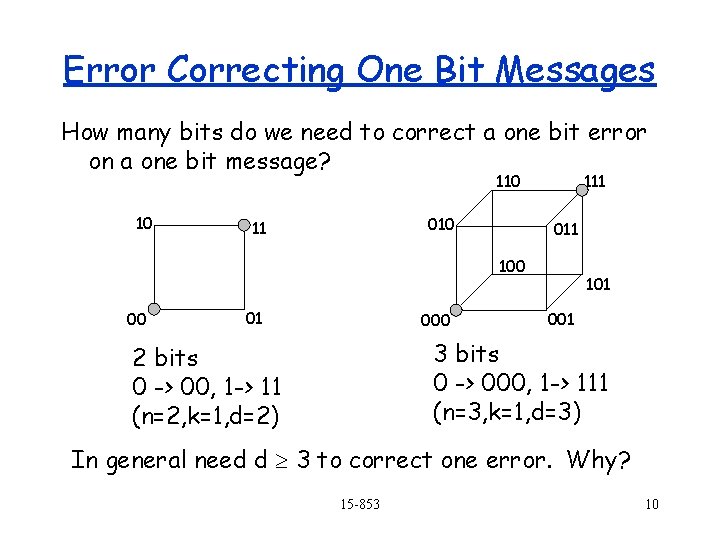 Error Correcting One Bit Messages How many bits do we need to correct a Error Correcting One Bit Messages How many bits do we need to correct a