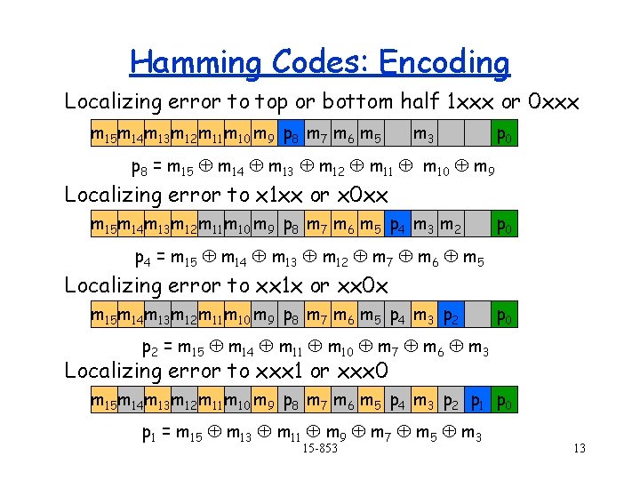 Hamming Codes: Encoding Localizing error to top or bottom half 1 xxx or 0 Hamming Codes: Encoding Localizing error to top or bottom half 1 xxx or 0