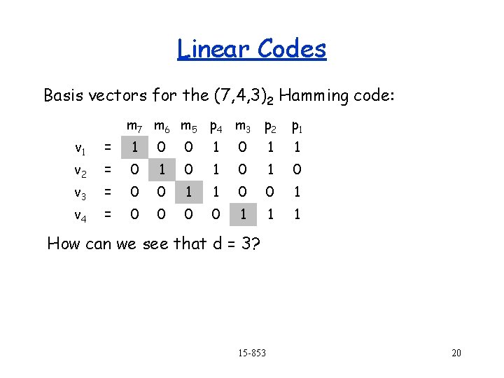 Linear Codes Basis vectors for the (7, 4, 3)2 Hamming code: m 7 m Linear Codes Basis vectors for the (7, 4, 3)2 Hamming code: m 7 m