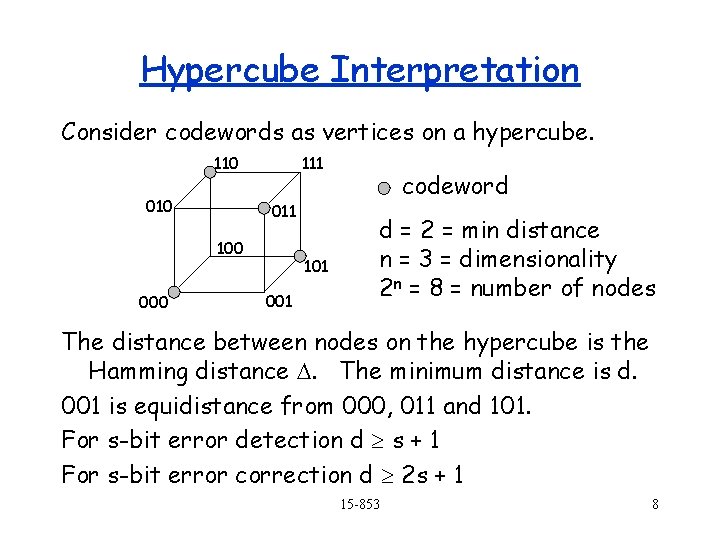Hypercube Interpretation Consider codewords as vertices on a hypercube. 110 010 111 011 100 Hypercube Interpretation Consider codewords as vertices on a hypercube. 110 010 111 011 100