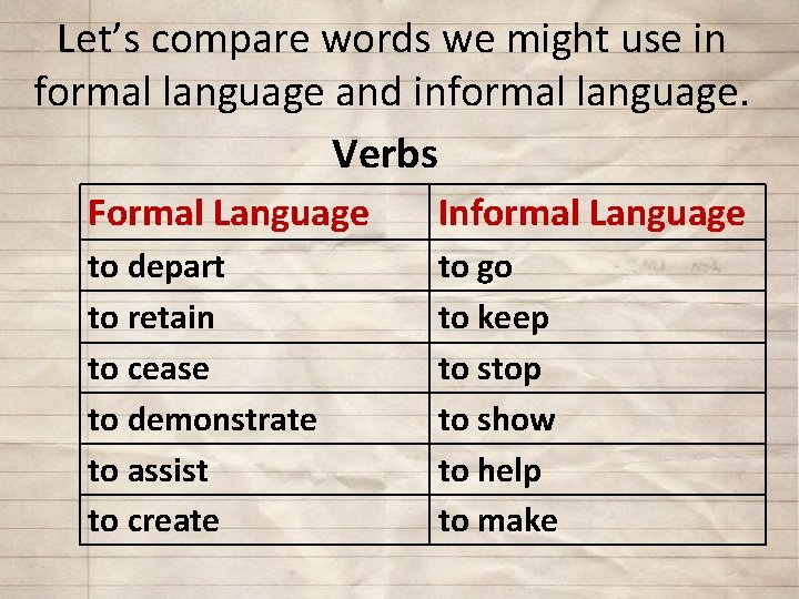 Let’s compare words we might use in formal language and informal language. Verbs Formal