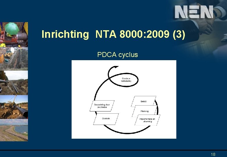 Inrichting NTA 8000: 2009 (3) PDCA cyclus 18 