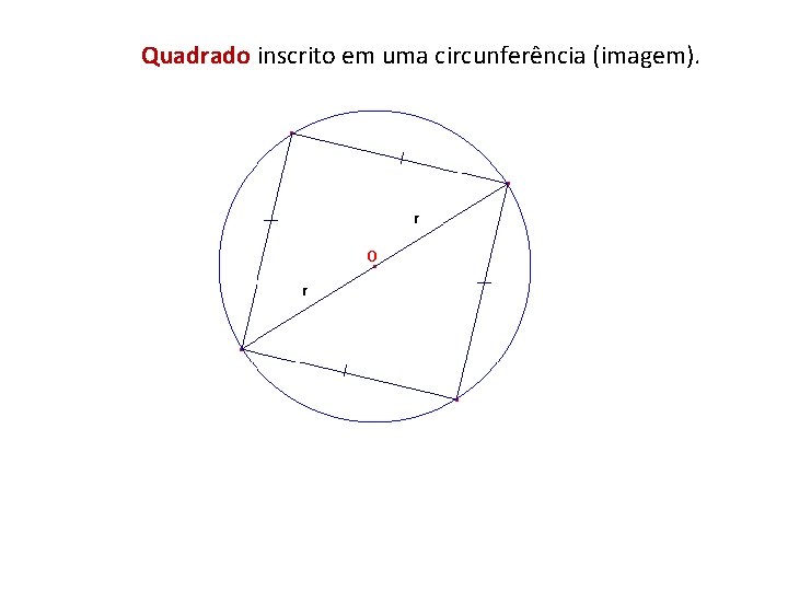 Quadrado inscrito em uma circunferência (imagem). 
